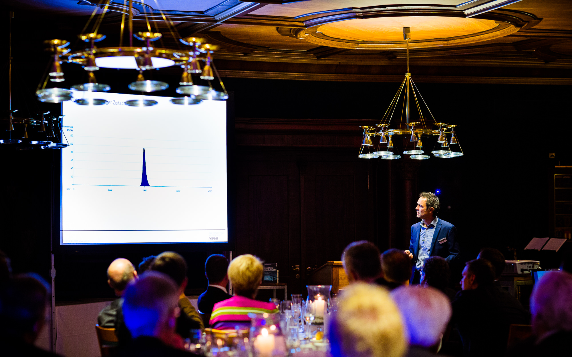 Export x3 5D3 0533 Businessauftrag Complementa 2014